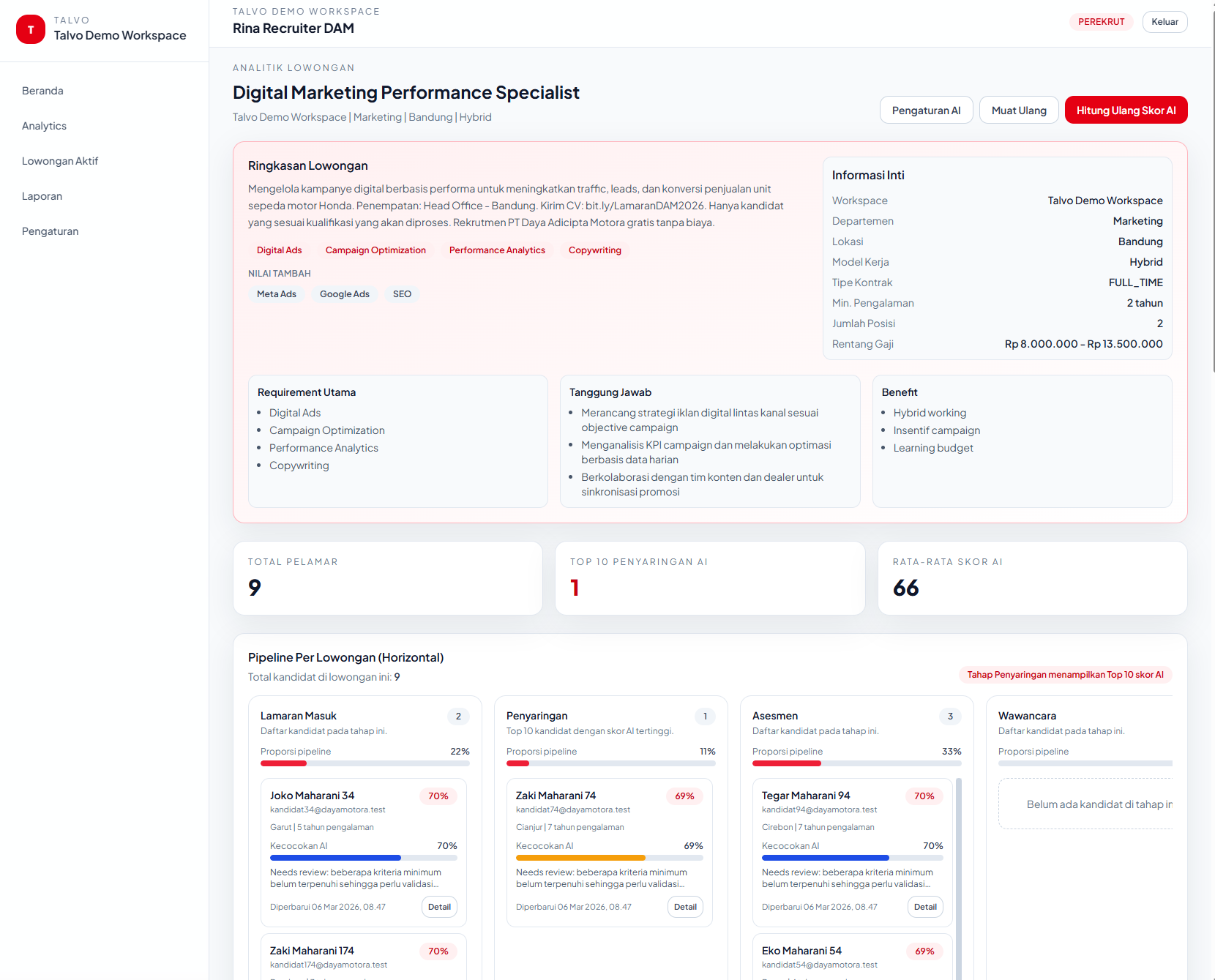 Preview pipeline dan kandidat Sera